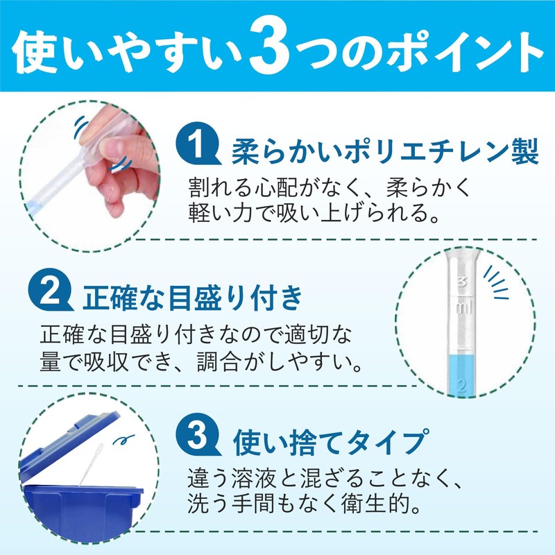 MMK SCIENTIFIC Dropper 0.2 fl oz (5 ml) Pipette, Disposable
