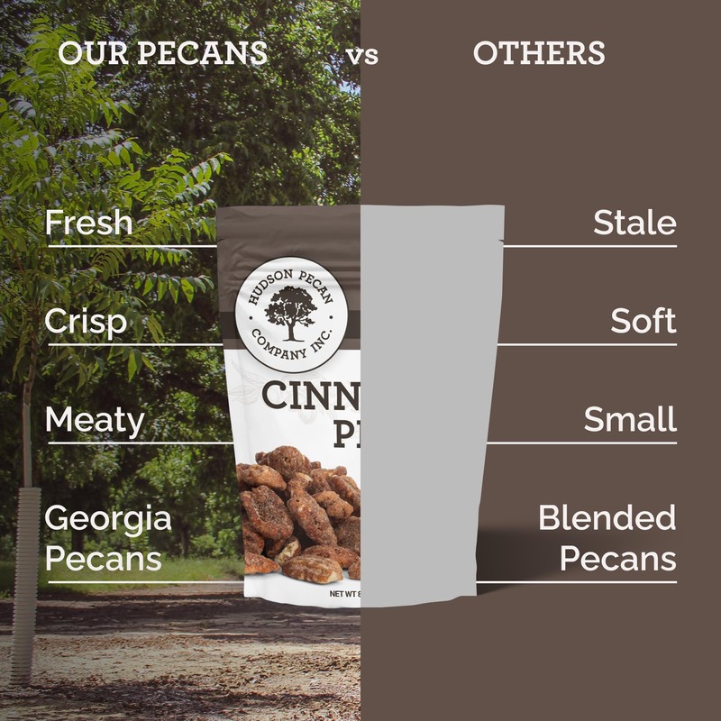 HUDSON PECAN COMPANY: Cinnamon Candied Pecans | Georgia Grown Family