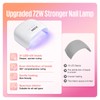MEFA U V Nail Lamp with 3 Timers & 21
