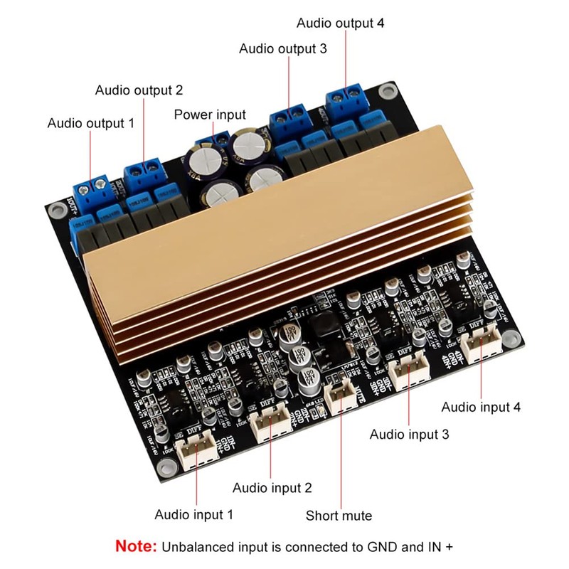 Lyaciomn TPA3255 4 Channel Digital Class D Power Amplifier 315W