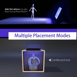 30W UV Light for Resin Curing 3D Printer Curing Lamp Kit for SLA/DLP/LCD 3D Printing 395-405nm Efficient IP66 Waterproof Flood Light with 36pcs Black Light Lamp Beads (Curing Lamp 30W)