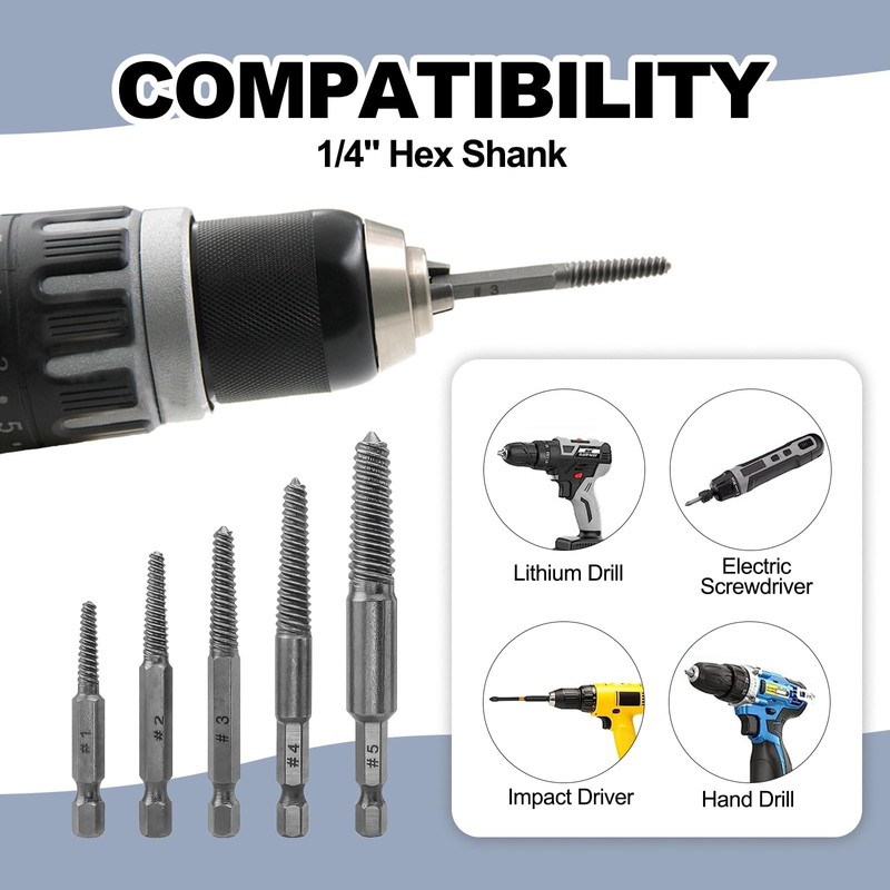 Screw Extractor Drill Bit Set, 10 Pcs 1/4" Hex Shank