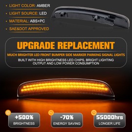 Gempro Amber Front LED Side Marker Lights Compatible with Dodge Charger LD 2015-2023 Bumper Marker Lamps 2PCS, Smoked Len