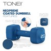 Tone Fitness 20 lb Neoprene Dumbbell Pair for Home Workouts
