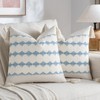 Fancy Homi Set of 2 Boho Light Blue Decorative Throw