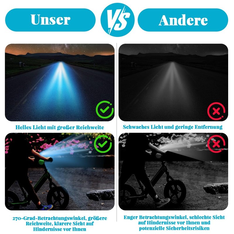 Editbar Pack of 2 Children's Scooter Light - LED Children's