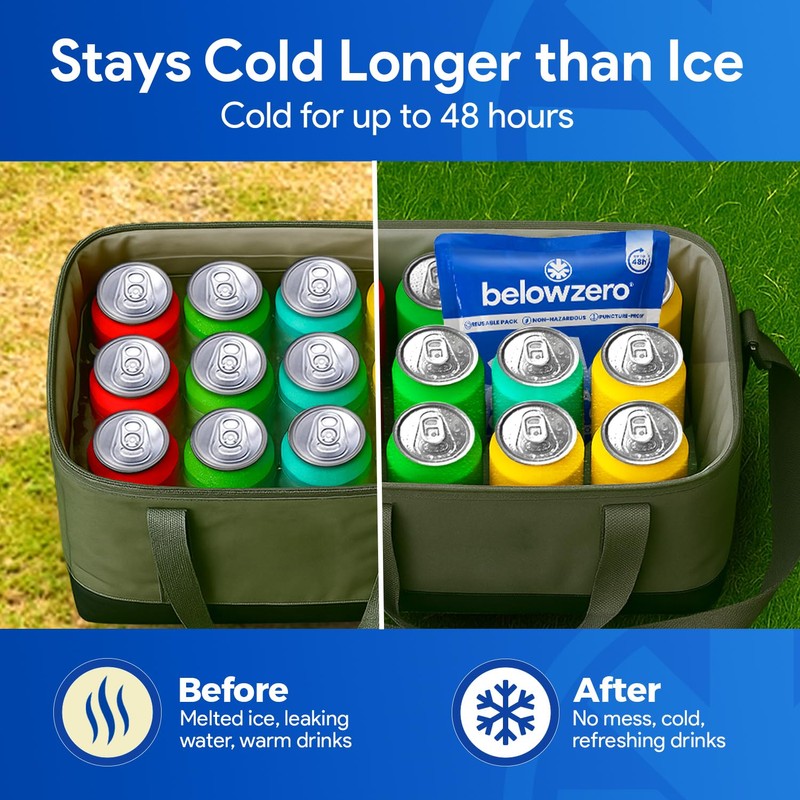 Below Zero Prefilled Reusable Ice Packs for Coolers | Long
