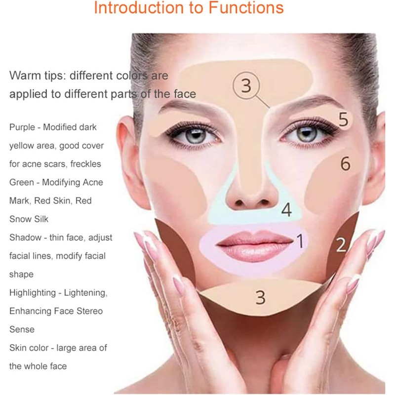 Paleta de Crema Base y Corrector Profesional Herramienta Maquillaje Cobertura