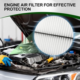 Engine & Cabin Air Filter Compatible with Honda CRV 1.5L(23-24), Civic 1.5L (22-24), for Integra 1.5L (23-24), Replace CP182, 80291-T5R-A01, 17220-64A-A00.