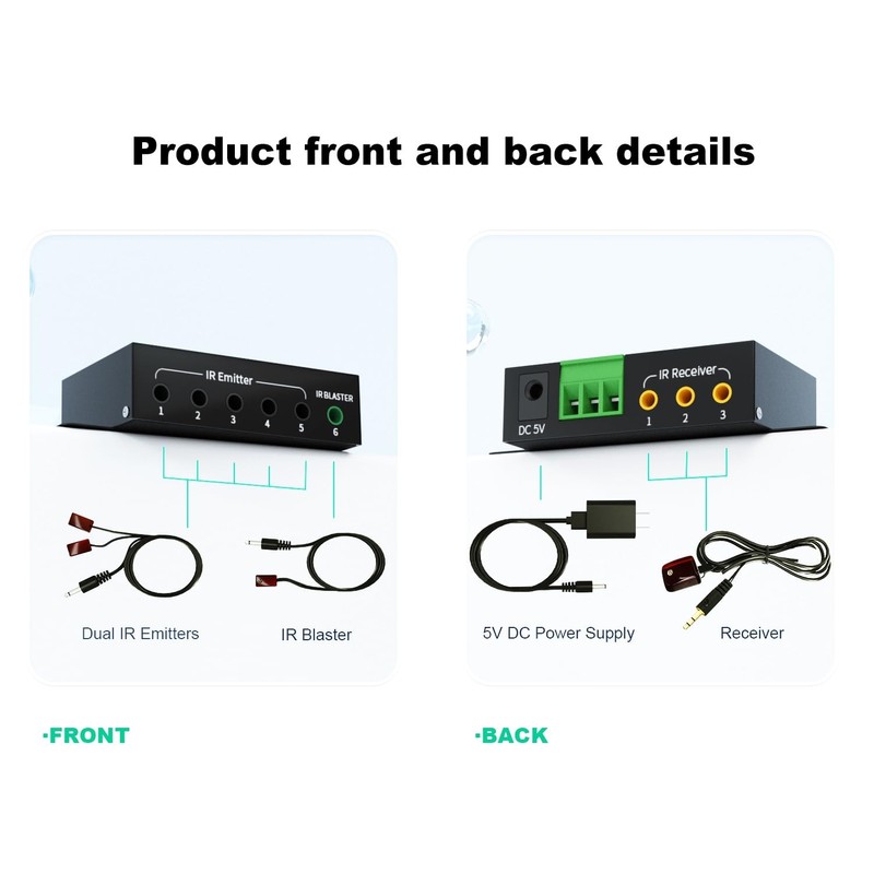 SPENFiLY Infrared Receiver Extender Kit -Control Multiple Home Smart IR