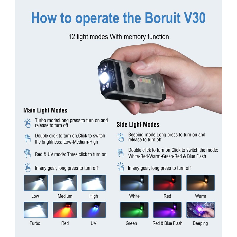 BORUIT V30 Compact LED Flashlight - 365nm UV, Red/Green Light,