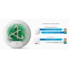 Ubiquiti Networks Ubiquiti Unifi Ap-AC Long Range - Wireless Access