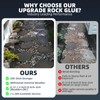 Rock Glue for Landscaping - 2 Gallon Mulch Glue with