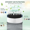2 Pack Mini Max Replacement Filter Compatible with Blueair Blue