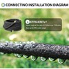 Holldoor Soaker Hose 25 ft 3-Pack for Garden Beds with