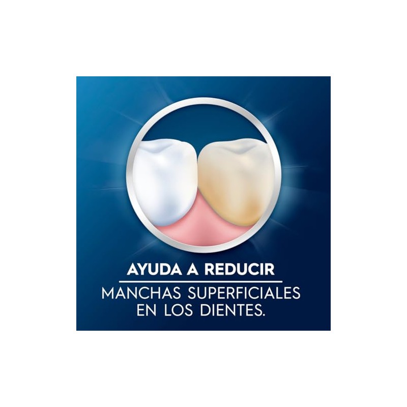 Crest Pasta Dental con Flúor Complete 4en1, 2 Unidades (90ml)