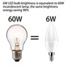Dusk to Dawn Light Bulbs E12 Light Sensor Bulb 3000K