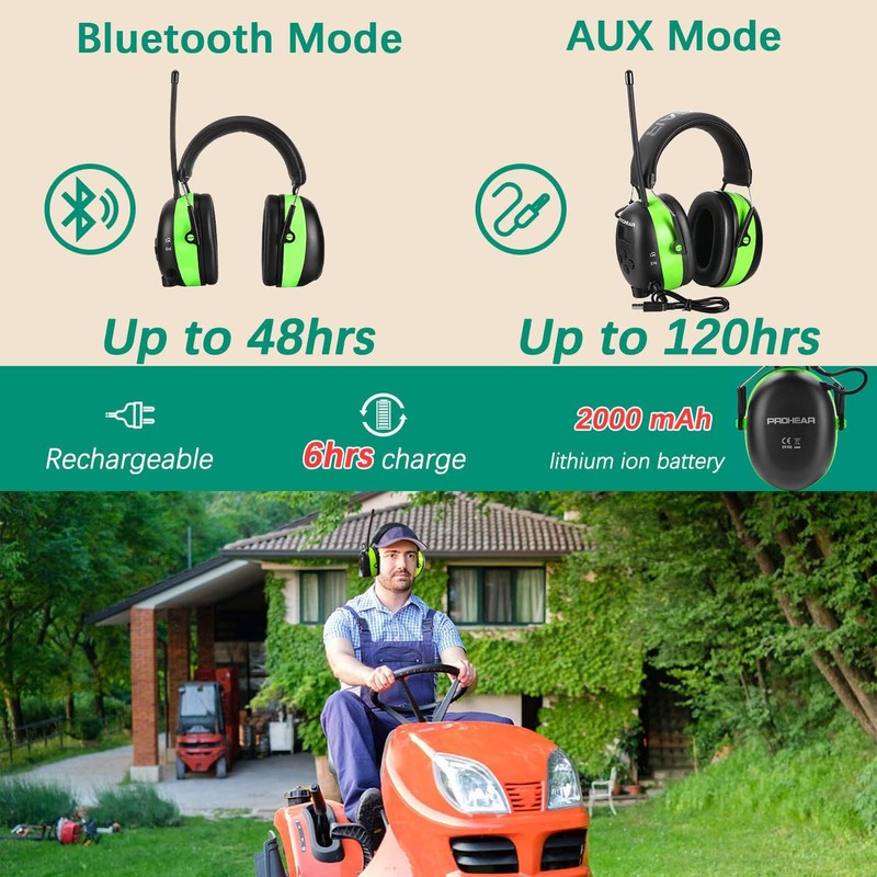 PROHEAR 033 Upgraded 5.4 Bluetooth Hearing Protection AM FM Radio