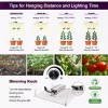 Zeggwell 220w LED Grow Light