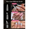 Poly Gel Nail Form Kit, EBANKU 192PCS Reusable Nail Extension