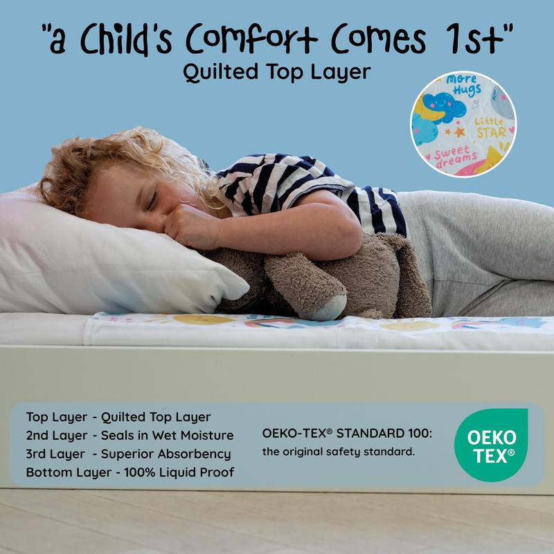 Bedwetz Potty Training Bed Pads, Waterproof Mattress Pad Protector for