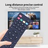 GOUYESHO KT1045 Replacement Remote Control for Echosat, Compatible with Echosat