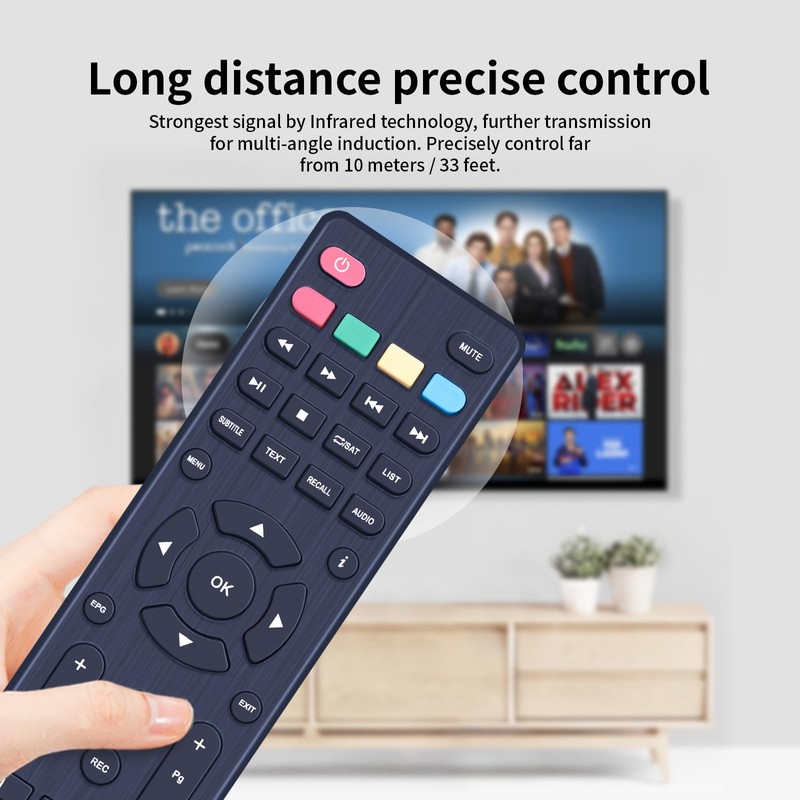 GOUYESHO KT1045 Replacement Remote Control for Echosat, Compatible with Echosat