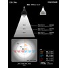Impremade 24W Plant Growing Light, 36° Illumination Angle, LED, Plant