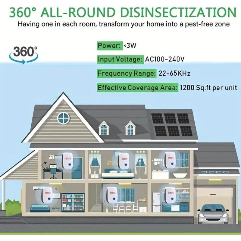 Pest Reject 2pcs Ultrasonic Pest Reject Home Control Electronic Repellent