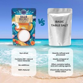 Grownd Baja Gold Sea Salt, 1lb of Fine Ground Unrefined Organic Baja Salt, Rich in Vitamins and Over 60 Trace Minerals, No Additives - 454g, 1lb
