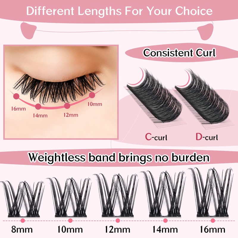 Cluster Eyelashes, Pack of 72 Individual Eyelashes, Eyelash Clusters, DIY