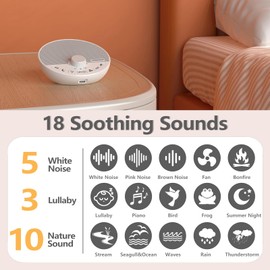 Someyou White Noise Sound Machine with 18 Sleep Sounds, Battery Powered Bluetooth Function Sleep Timer, White Noise Machine for Sleeping Adults Baby(White)