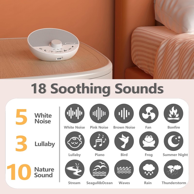 Someyou White Noise Sound Machine with 18 Sleep Sounds, Battery