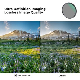 K&F Concept 77mm CPL Filter Circular Polarizing Lens Filters (Nano-D Series)