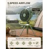 Camping Fan, 10000mAh Rechargeable Tent Fan with Remote Control