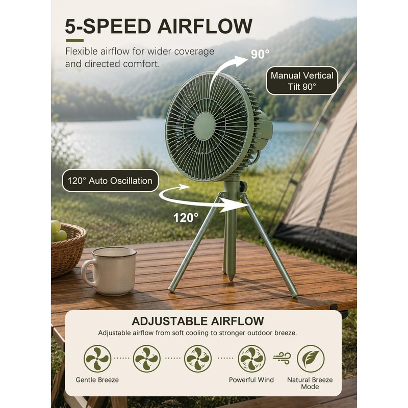 Camping Fan, 10000mAh Rechargeable Tent Fan with Remote Control