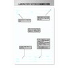 LABORATORY NOTEBOOK (100 pages), Black A4, 0.2 inch (5 mm)