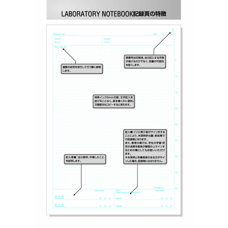 LABORATORY NOTEBOOK (100 pages), Black A4, 0.2 inch (5 mm)