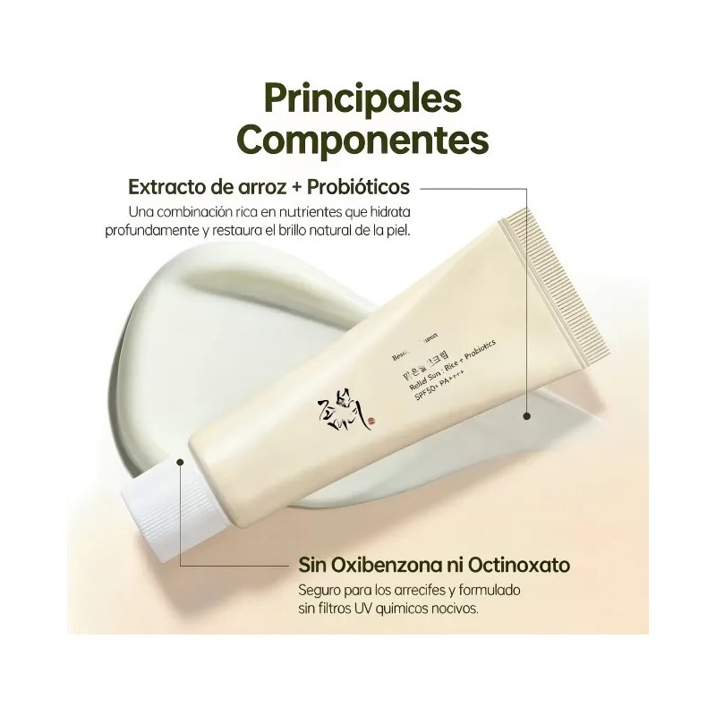 Protector Solar Fotoprotector 50ml Crema De Protector Piel