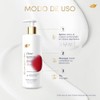 Dove Sérum Corporal Glicólico Reparador de Textura 1L