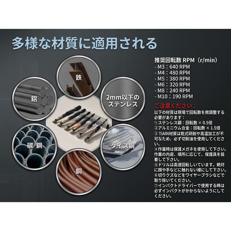 Joyeezs Tap Drill Set, High Speed Steel, 3 Functions, Composite