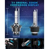 SENROBO Fit for Lexus 2004-2009 RX330 RX350 RX400H 2005-2006 LS430
