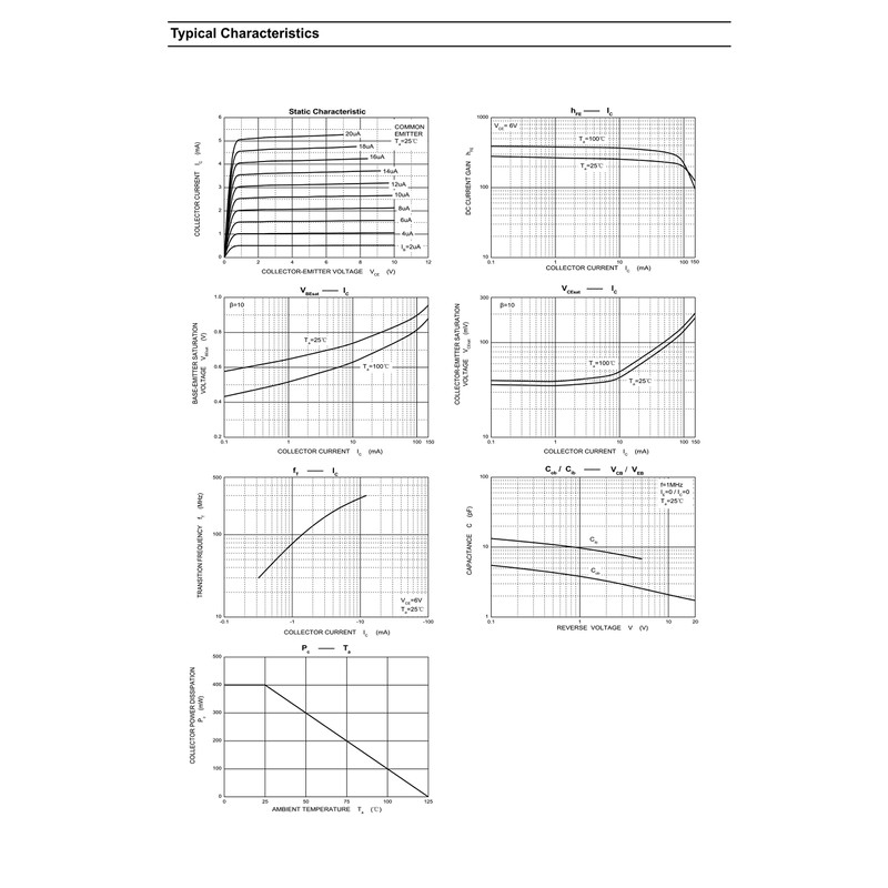 20PCS 2SC945GR 2SC945 NPN Transistor TO-92 40V 150MA 400mW Marking