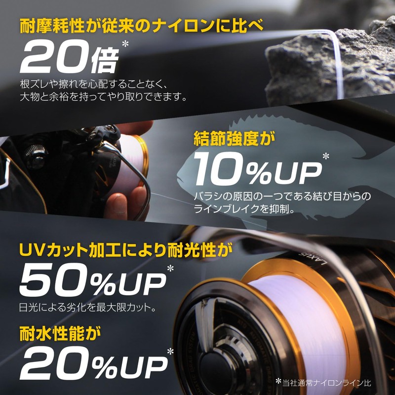 VARIVAS (バリバス) Nylon Line VARIVAS Bar Max Iso Float Type