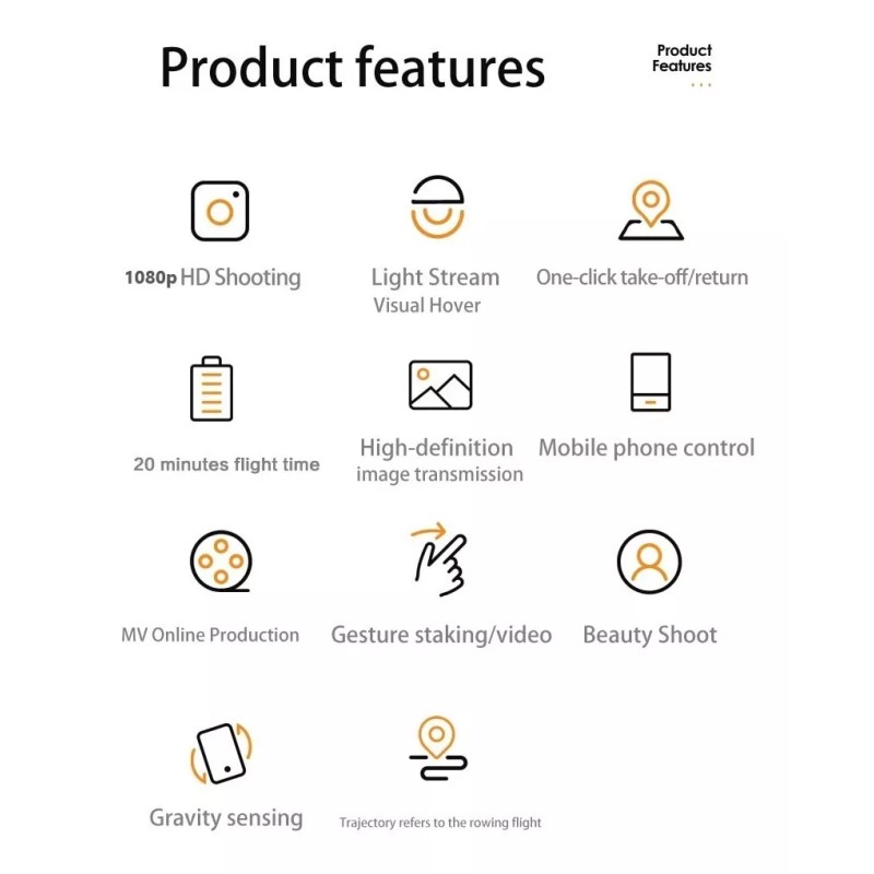 RICHIE Drone V4 Richie Plegable 1080p Hd Sensor De Gravedad