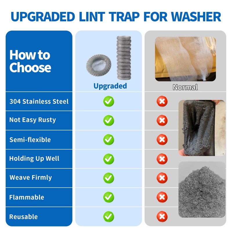 40 Pieces Lint Traps Stainless Steel Washing Machine Lint Snare