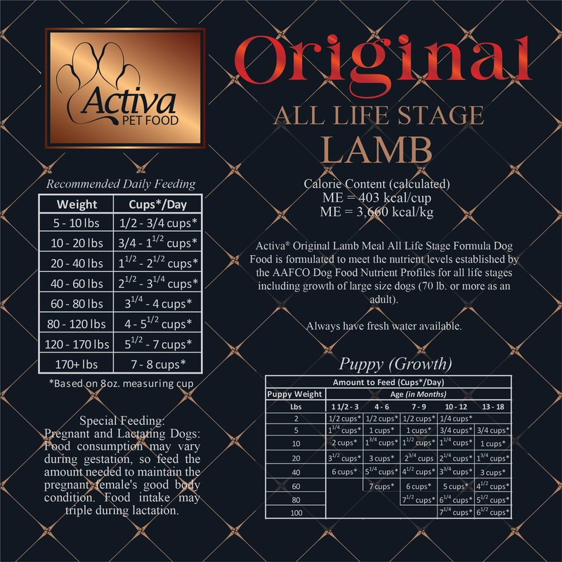Activa Original Custom Dog Food (Lamb, 15lb)