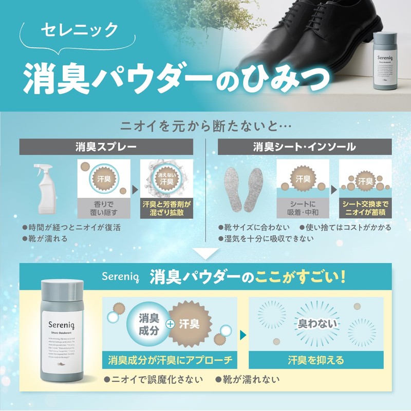 Serenik Shoe Deodorizer, Antibacterial, (99% Sweat Odor Control/Analytical Tested), Shoe