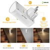 LOHAS-LED Night Light with Motion Sensor, Night Light Socket, Warm