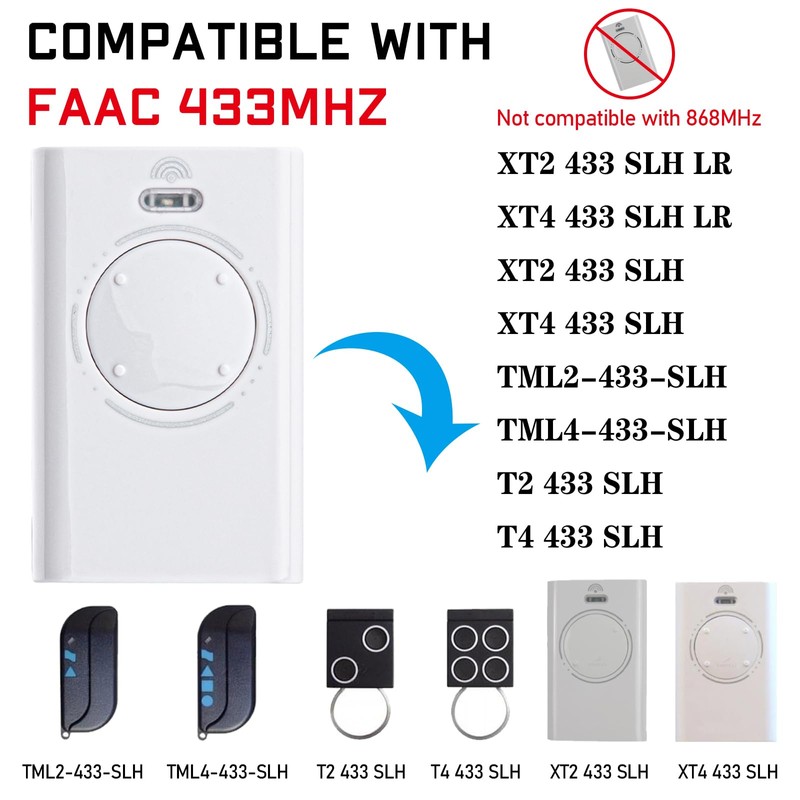pepape 433 MHz Gate Remote Control Garage Opener Replacement for